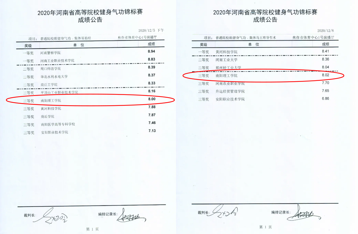 成绩公告